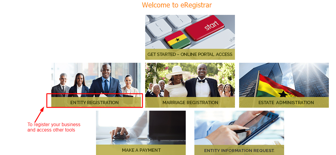 How to register your business online in Ghana RGD DASHBOARD