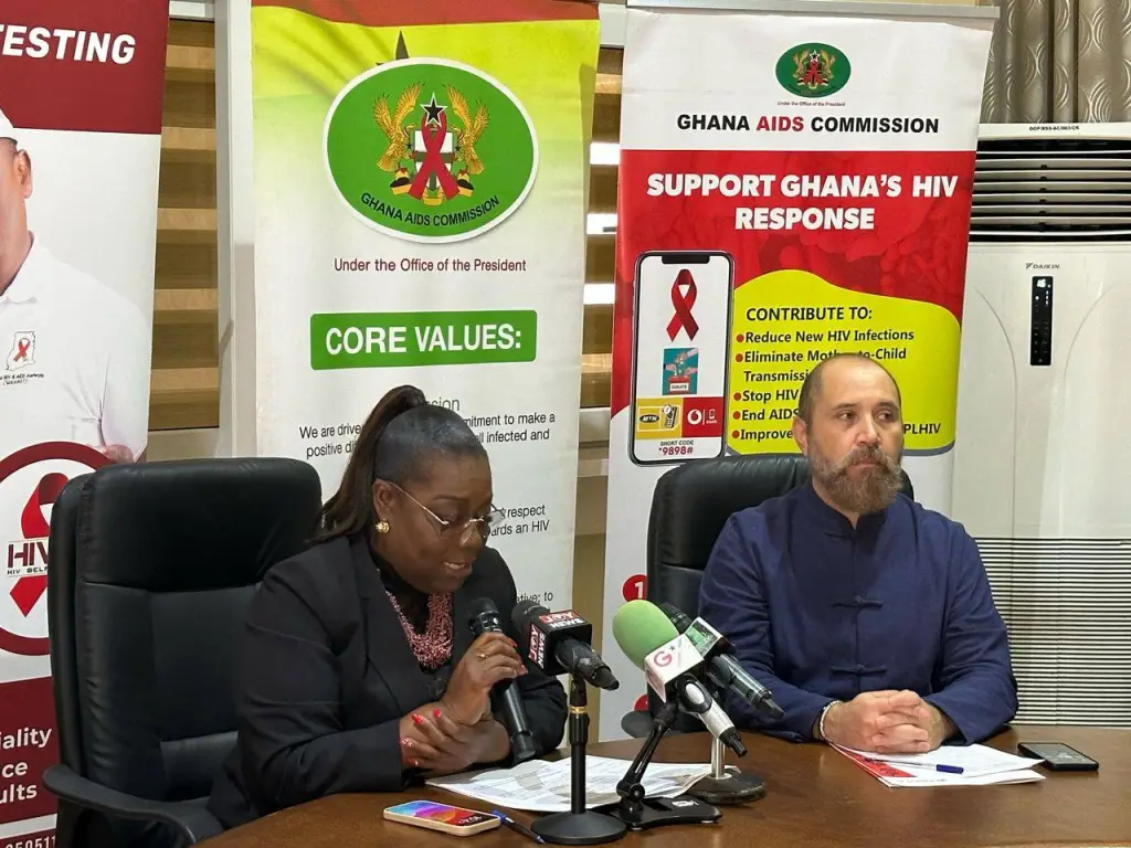 Ghana AIDS Commission